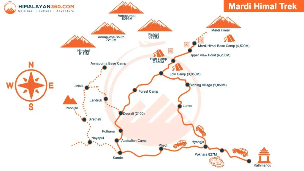 Mardi Himal Trek Map by Himalayan 360