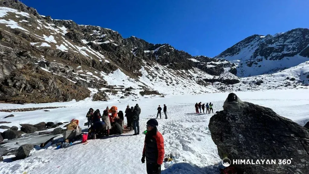 Frozen Gosaikunda lake with details background view during the festival.